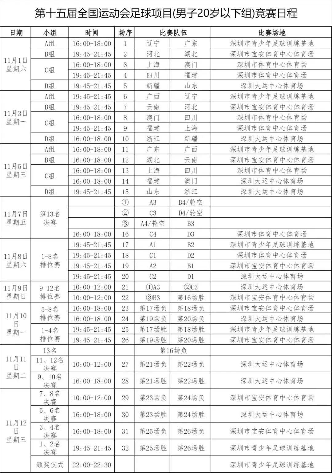 任总教练的, 上海U, 据悉 任总教练的, 上海U, 据悉